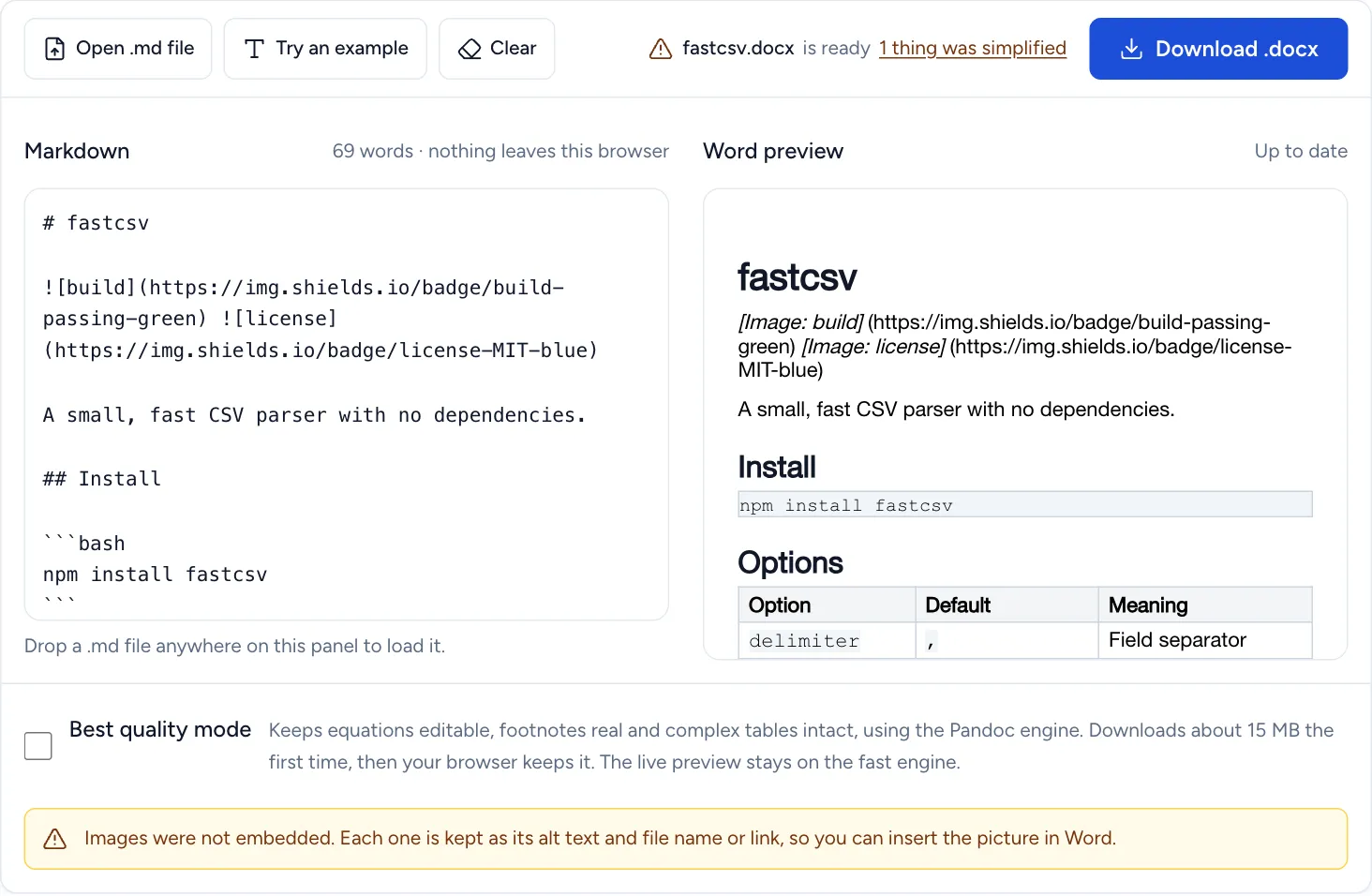 A README in the converter: badges, an install command and an options table as Markdown on the left; on the right the Word preview with the badges as text labels, the command in a code block and a real table, plus a notice that images were not embedded