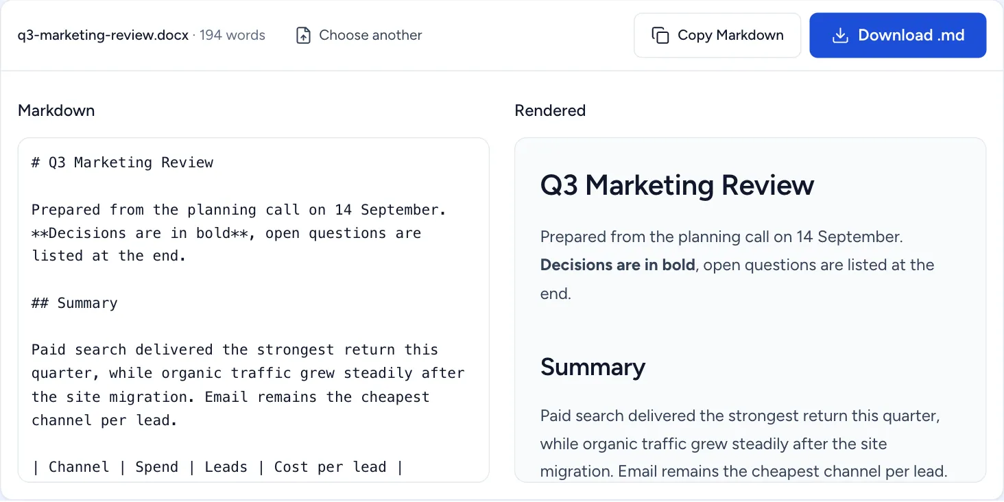 A converted Word document in the converter: the Markdown source on the left with a hash for the heading and asterisks for bold, and the same content rendered on the right with a real heading and bold text